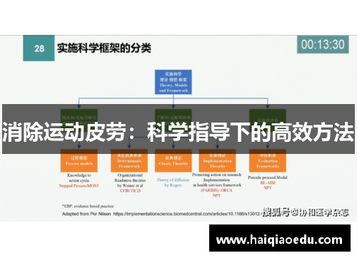 消除运动皮劳：科学指导下的高效方法